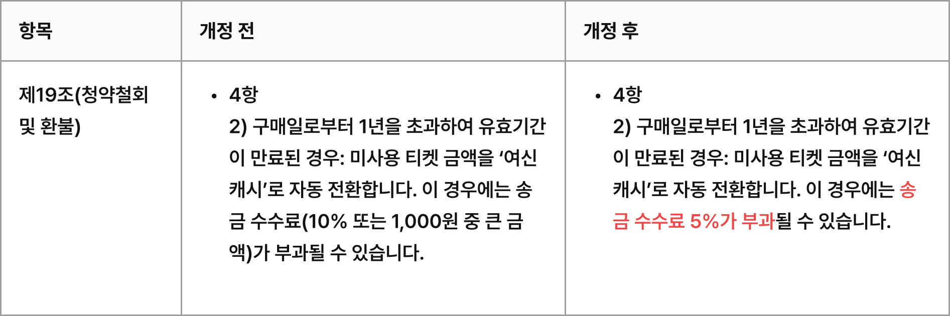 Group 2608478.png